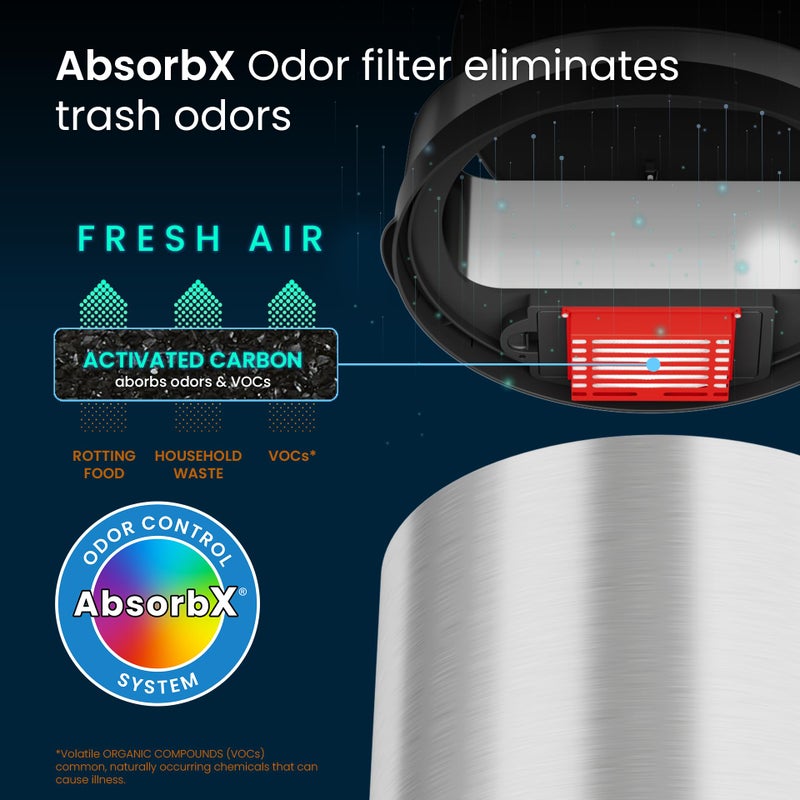 iTouchless 8 Gallon Touchless Kitchen Trash Odor Control System, Stainless Steel, Round Garbage Bin for Home or Office, Sensor Can, 08 Gallon - Image 3